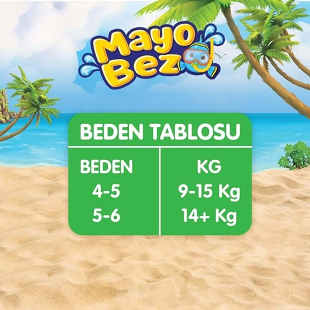 MOLFİX Mayo Bez No:5-6