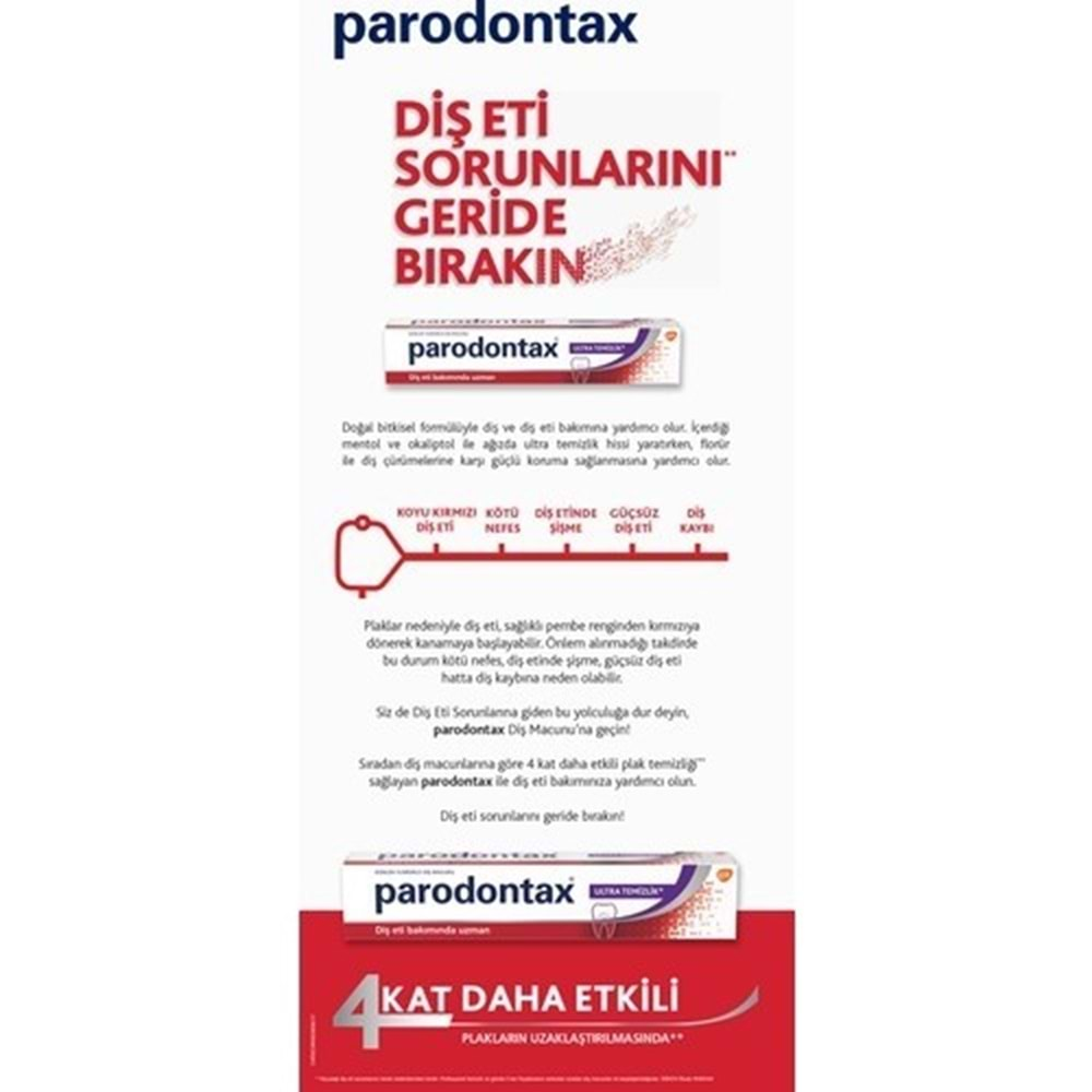 PARODONTAX Diş Macunu (75ml) Ultra Temizlik