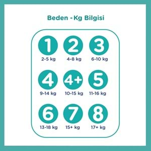 Prima Aktif Bebek No:4 30lu