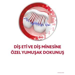 PARODONTAX Diş Fırçası (Ekstra Yumuşak) Tam Koruma