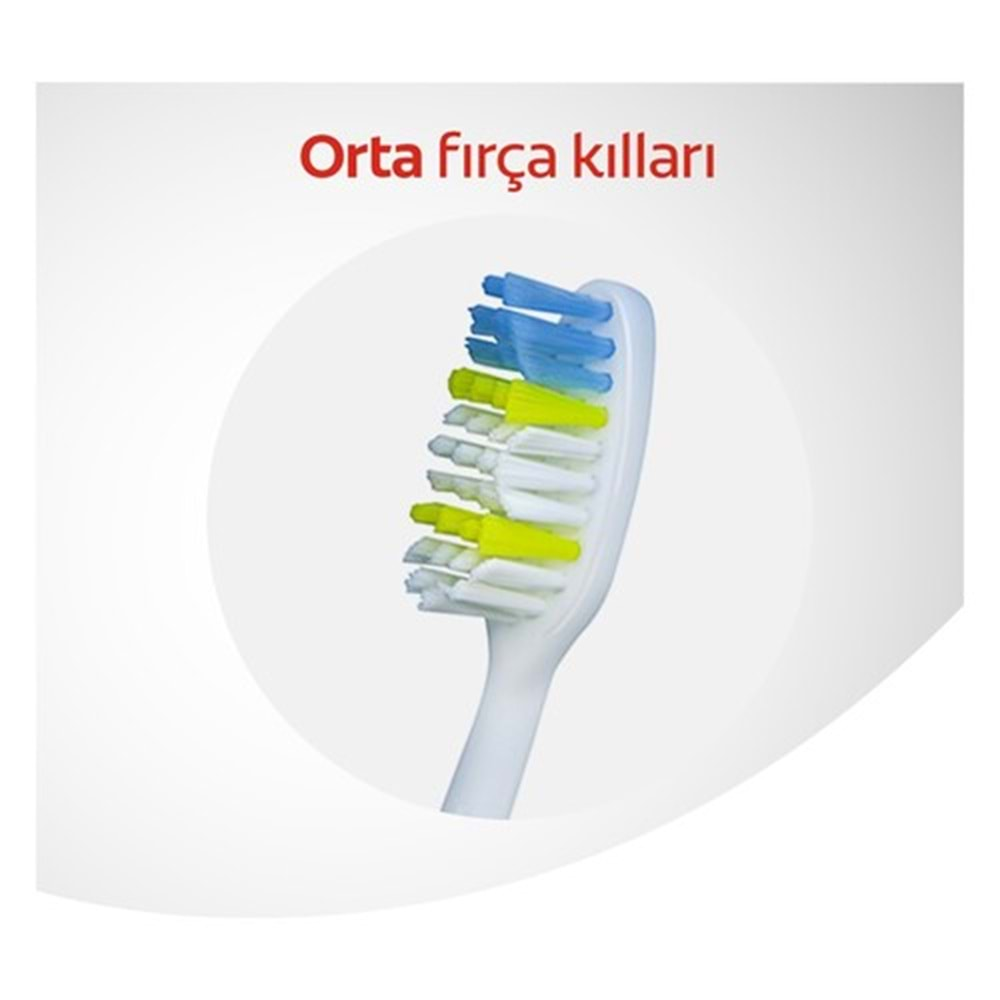 COLGATE Diş Fırçası Extra Clean (Orta) 2li