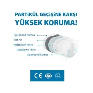 B-GOOD Maske FFP2 (Beyaz) 10lu