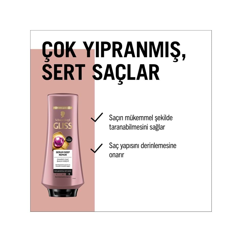 GLİSS Saç Kremi (360ml) Serum Deep Repair