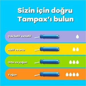 TAMPAX Tampon (22li) Normal