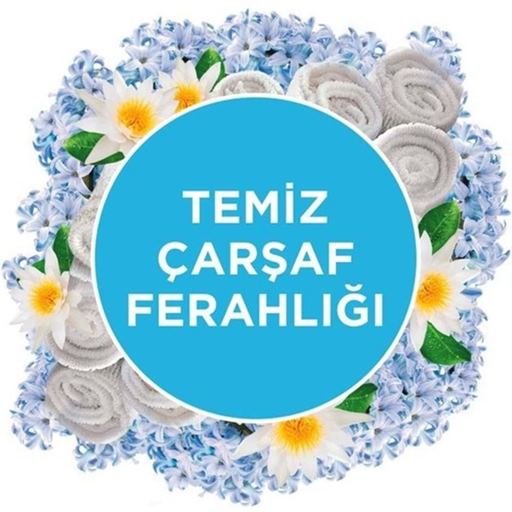 GLADE Banyo Hava Tazeleyici Cihaz+Yedek (10ml) Temiz Çarşaf